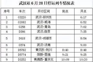 活塞24连败！伊戈达拉：如你用100美元投注 现在已有114000美元